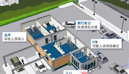 江寧區(qū)知名視頻監(jiān)控系統(tǒng) 構建全方位安全監(jiān)控服務體系