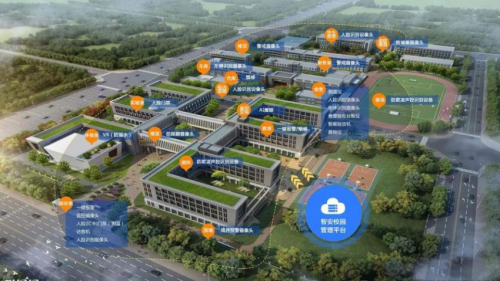 天點智腦-安防超融合一體機 引領智慧校園、社區、工廠安防新潮流